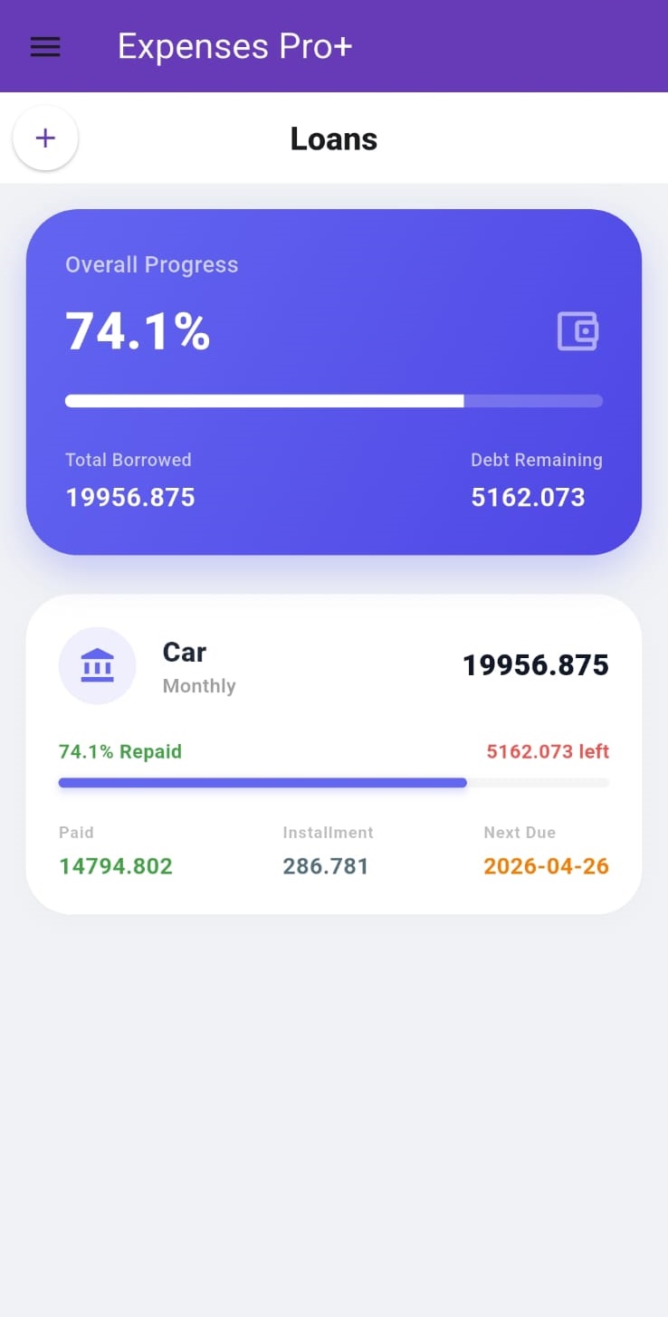 Expenses Pro+ loans screen