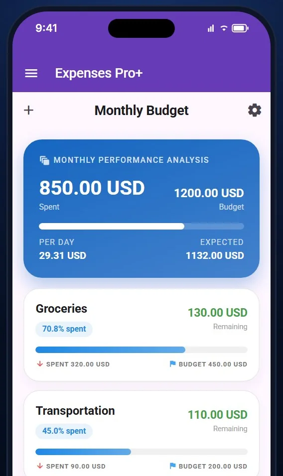Plan the month and see how it will end