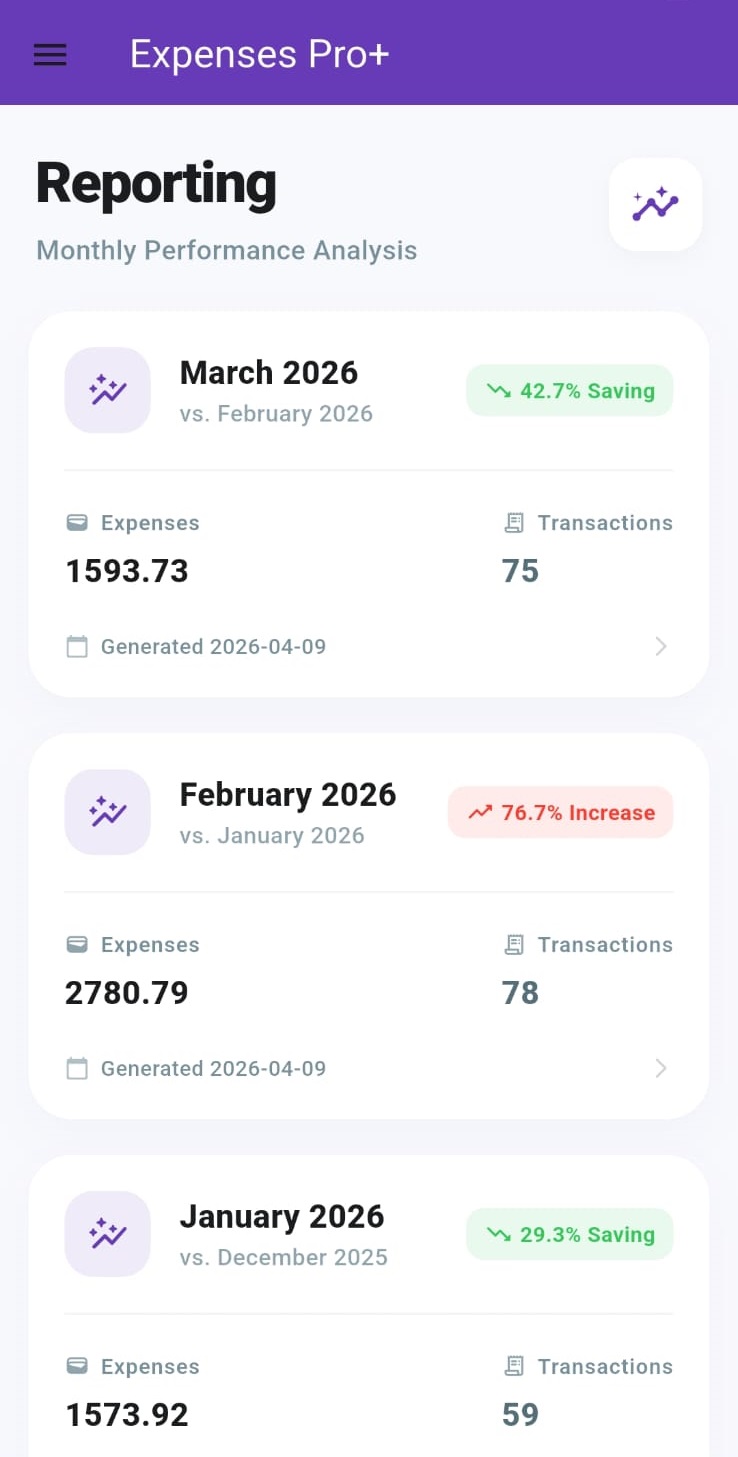 Expenses Pro+ reporting screen